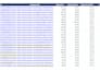 do ebay dropshipping, ebay va